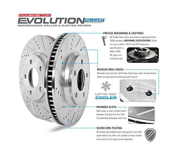 Power Stop (Front &amp; Rear) Z36 Extreme Performance Truck &amp; Tow Brake Kit - Jeep Wrangler JL ( 2018 - 2021 )
